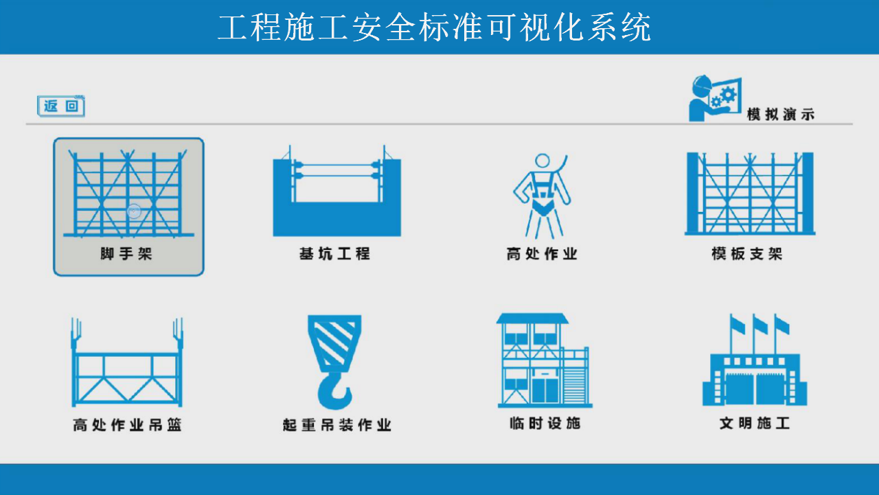 工程施工安全标准可视化系统